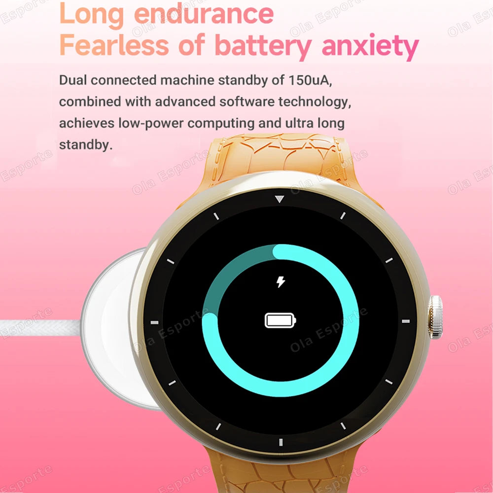 7-in-1 AMOLED GPS Smartwatch 2025