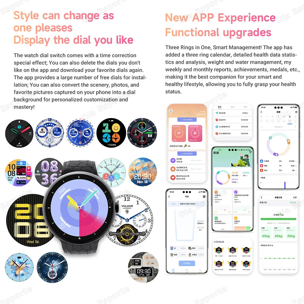 7-in-1 AMOLED GPS Smartwatch 2025