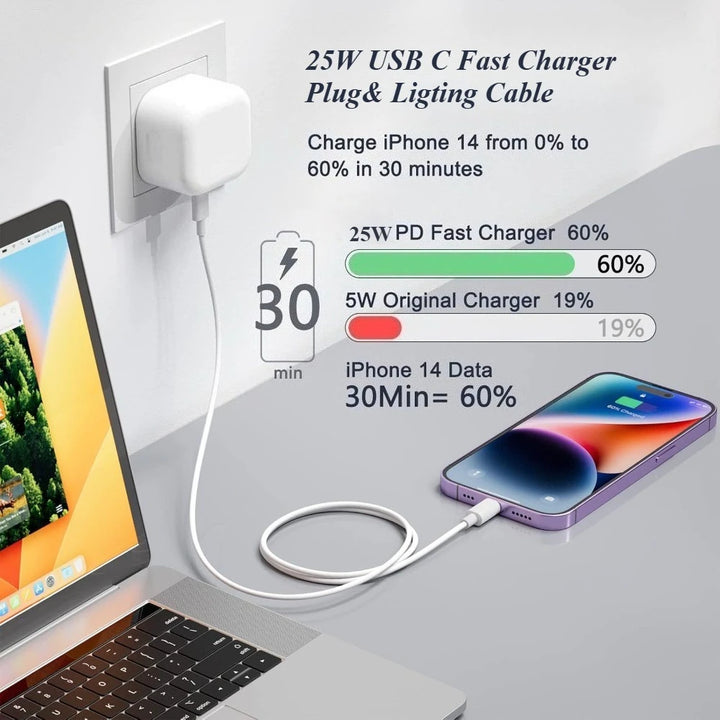 25W UK USB-C Fast Charger QC3.0