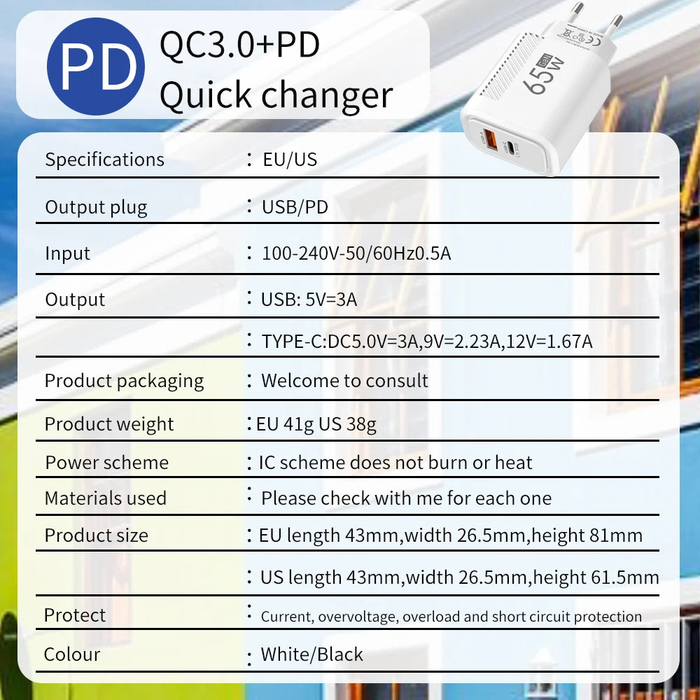 65W GaN PD Fast Charger QC3.0