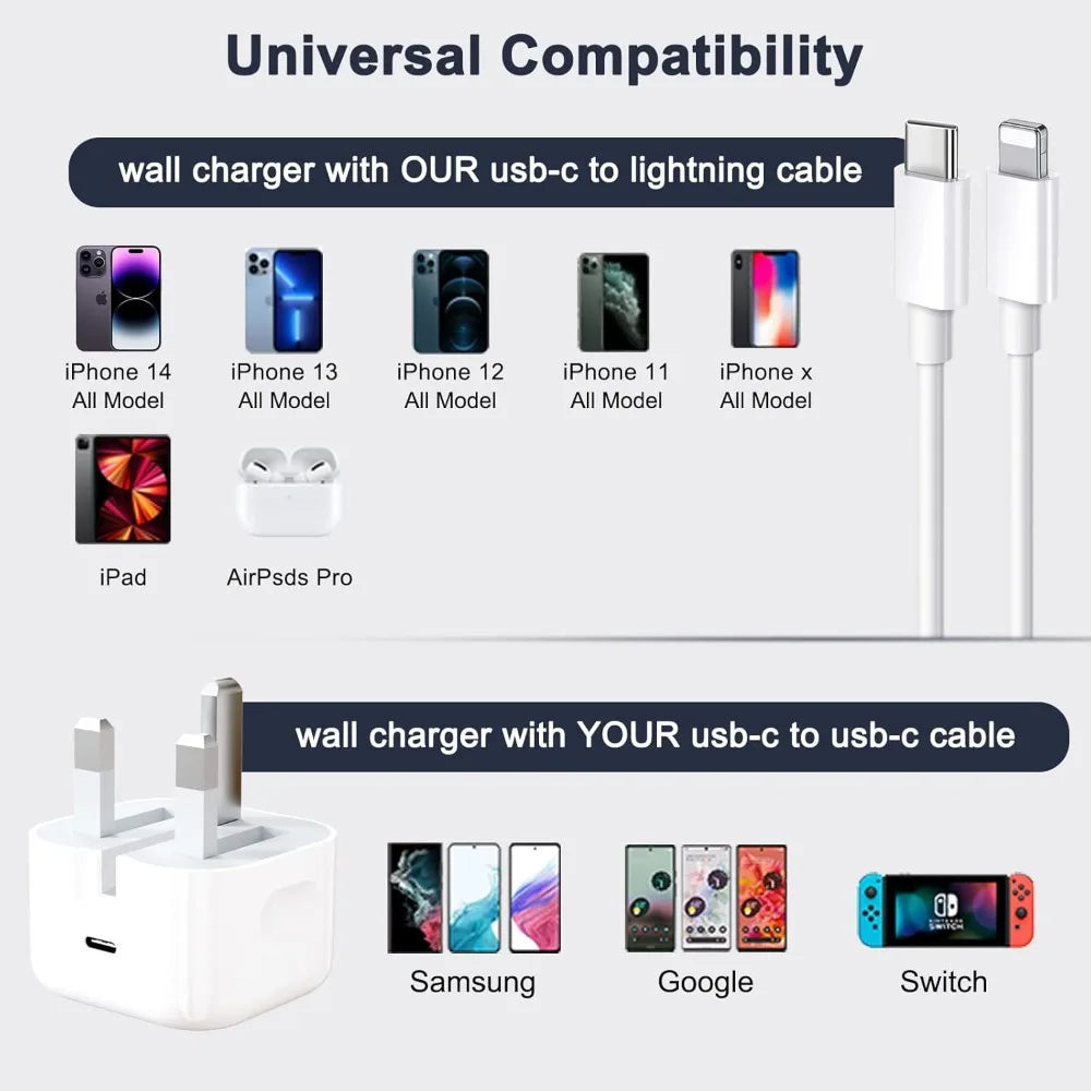 25W UK USB-C Fast Charger QC3.0